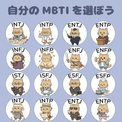 MBTI にゃんこ キーホルダー 木製 - レンブランサ