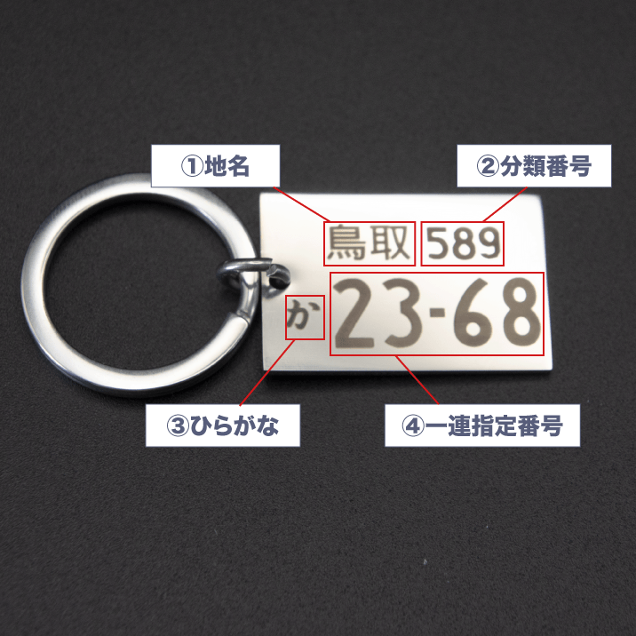 ナンバープレート風　キーホルダー　ステンレス　ギフト　誕生日 - レンブランサ