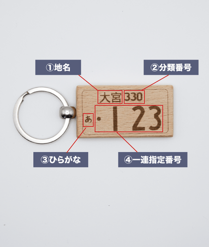 ナンバープレート風　キーホルダー　木製　ギフト　誕生日 - レンブランサ